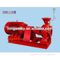 LWS series fire pump sets factory in china